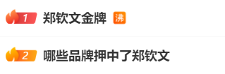 股票配資是什么 熱搜爆了！鄭欽文奪冠，這些公司贏麻了