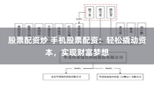 股票配資炒 手機股票配資：輕松撬動資本，實現財富夢想