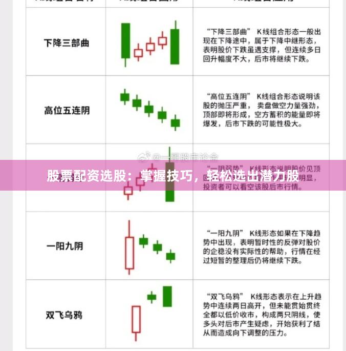 股票配資選股：掌握技巧，輕松選出潛力股