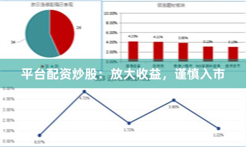 平臺配資炒股：放大收益，謹慎入市