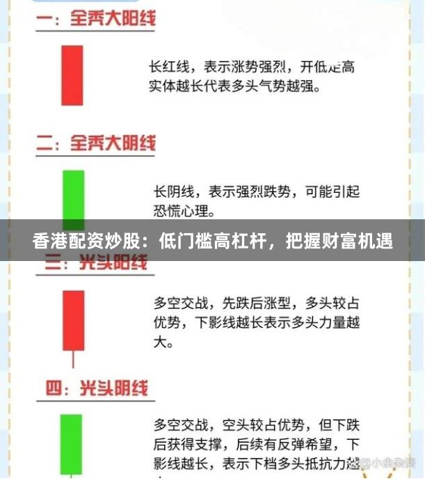 香港配資炒股：低門檻高杠桿，把握財富機遇