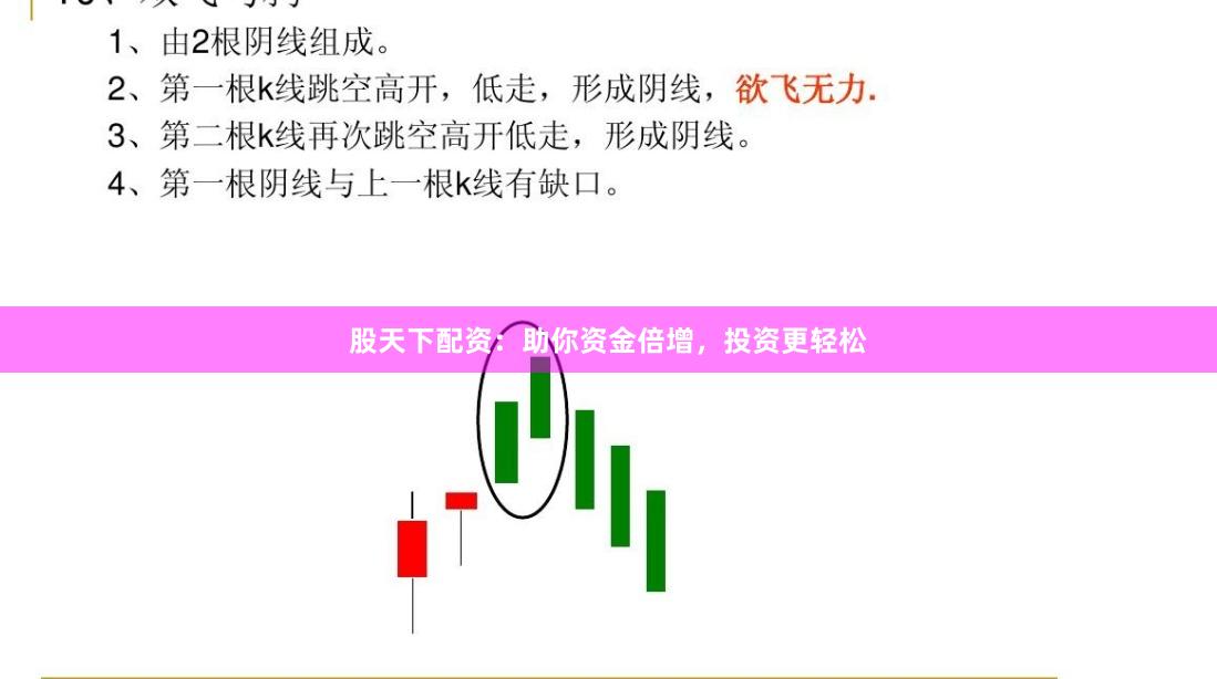 股天下配資：助你資金倍增，投資更輕松