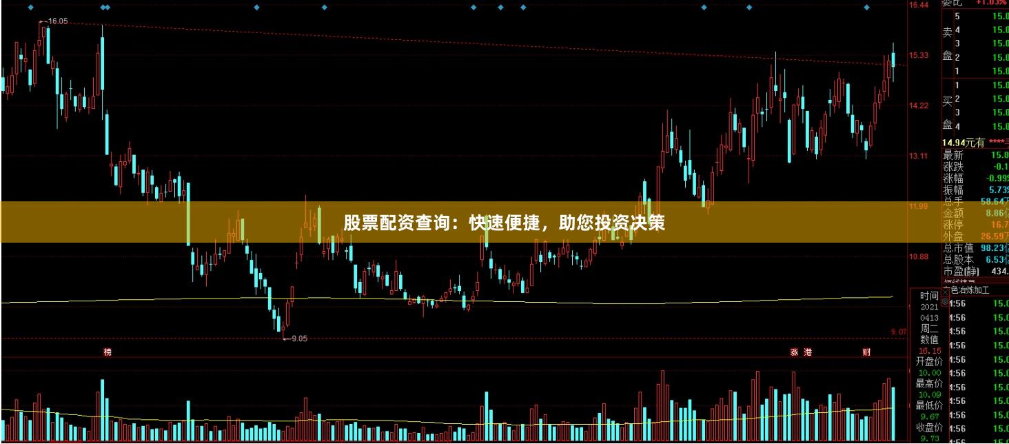 股票配資查詢：快速便捷，助您投資決策